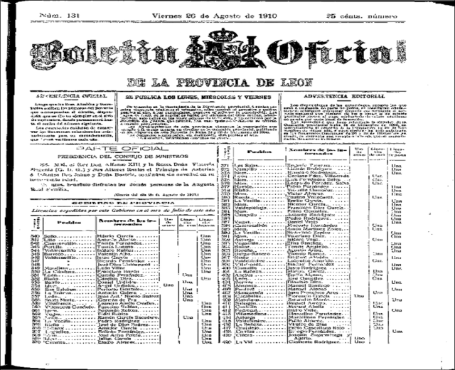 Schwarzes und weißes Foto einer Zeitungsseite mit einer Liste von Elementen, Text und einem Logo, das eine Redaktion anzeigt.