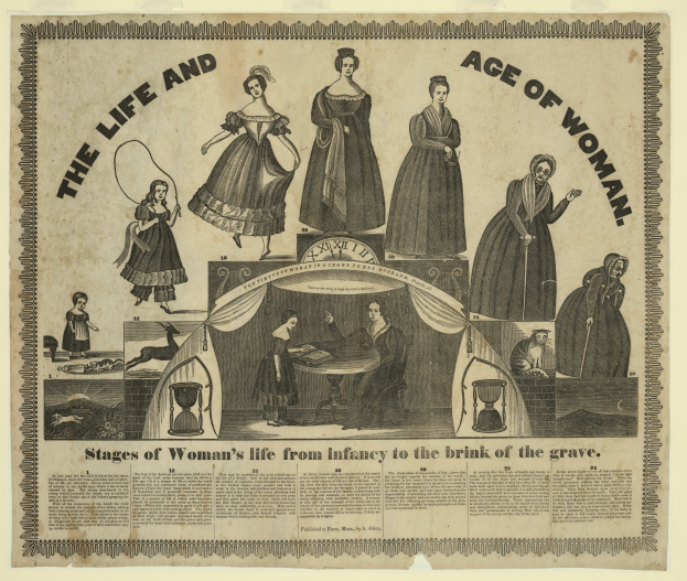 Ein farbenfrohes, detailliertes Papier, das die Lebensphasen von Frauen von der Kindheit bis ins hohe Alter zeigt, mit fetter Schrift, die die Reise betont.