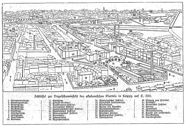 Eine Schwarz-Weiß-Zeichnung einer Stadtlandschaft mit zahlreichen Gebäuden, Bäumen und Pfählen, beschriftet mit 'Künstler's Plan von Berlin' unten.