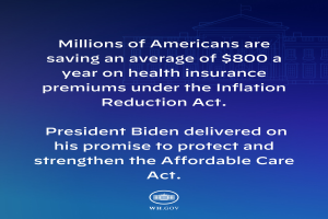 Ein blauer Hintergrund mit weißer Schrift, die besagt: "Millionen von Amerikanern sparen durchschnittlich 800 USD pro Jahr an Gesundheitsversicherungsprämien unter dem Inflation Reduction Act" und ein Logo.