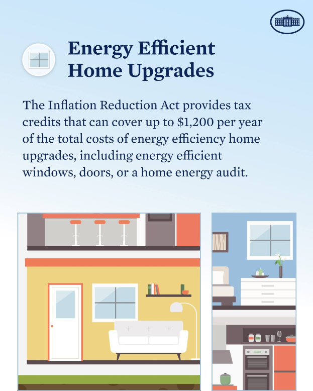 Plakat mit dem Titel "Energieeffiziente Haussanierungen" mit einer Auflistung von Steuergutschriften für Haussanierungen wie Fenster, Türen oder Energieaudits, mit Bildern eines Hauses, einer Couch, einer Lampe, eines Schranks, einer Vase und anderer Gegenstände.
