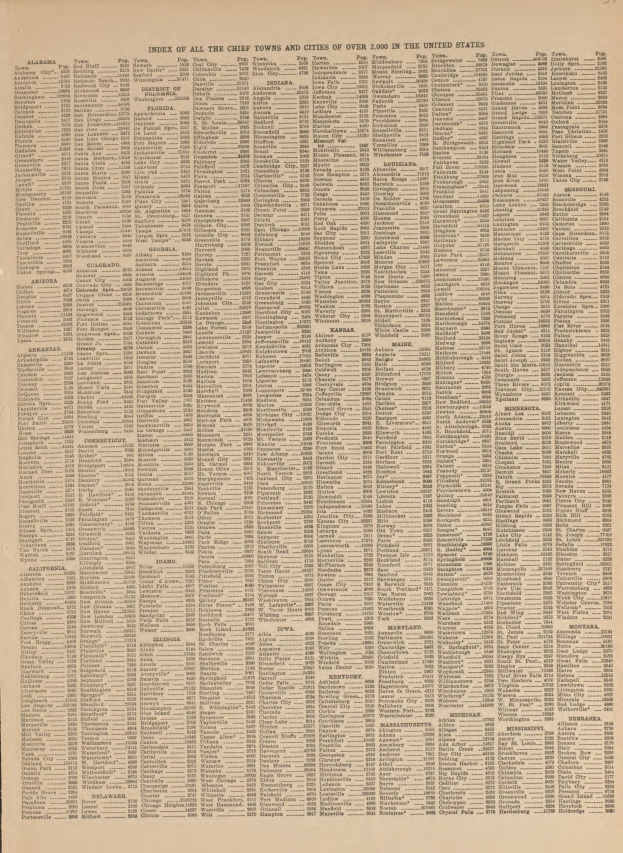 Index der Hauptstädte und Städte der Vereinigten Staaten auf den Seiten eines alten Buches gedruckt.