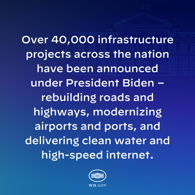 Ein blauer Hintergrund mit weißer Schrift, die besagt "über 40.000 Infrastrukturprojekte bundesweit unter Präsident Biden angekündigt" und ein Logo unten.
