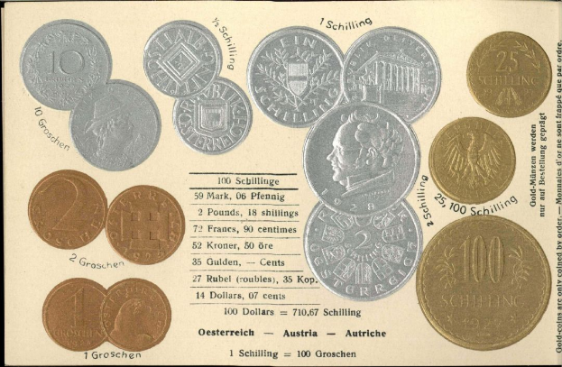 Eine Sammlung von Münzen des Deutschen Reichs in verschiedenen Formen und Größen auf einem schwarzen Hintergrund mit Text auf dem Papier darunter.