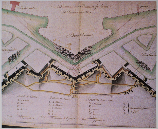 Alte Stadtkarte voller Gebäude, auf altem Papier mit sichtbarem Text gedruckt.