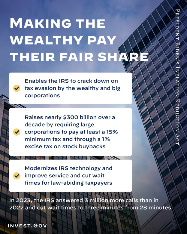 Plakat mit dem Text "Machen Sie die Reichen für ihren fairen Anteil bezahlen" vor einem Hintergrund von Gebäuden und bewölktem Himmel.