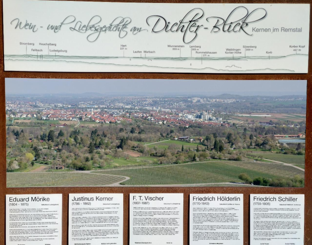 Ein Brett mit einer Karte von Dichter-Blick, Deutschland, mit einer Aussicht auf die Stadt darunter, umgeben von Bäumen, Gebäuden und einem klaren blauen Himmel, mit mehreren Papieren mit Text unten.