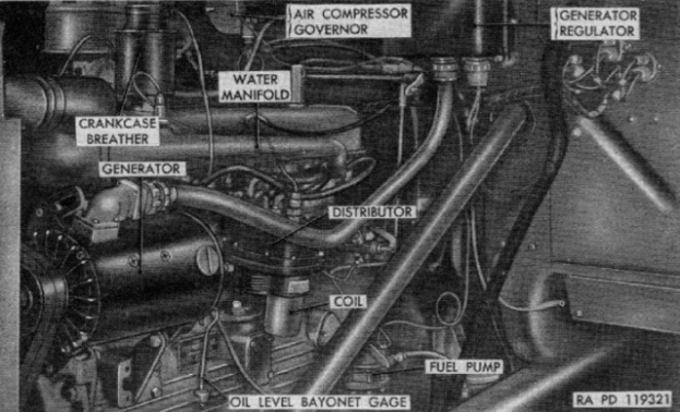 Ein Schwarz-Weiß-Diagramm eines Dieselmotors mit beschrifteten Komponenten.
