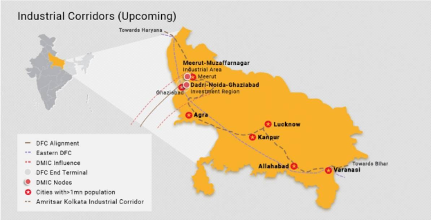 Ein detaillierter Kartenausschnitt von Indien mit hervorgehobenen künftigen Industriekorridoren, einschließlich beschrifteter Städte, Orte und Korridor-details wie Größe und Lage.
